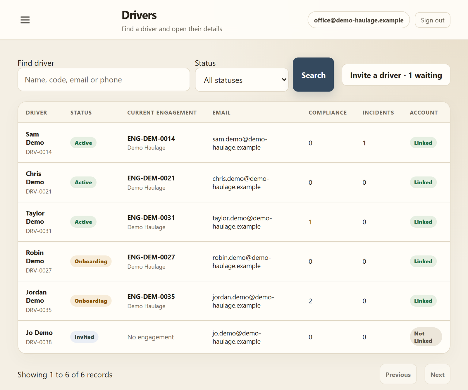 The list of drivers with their status, and the Invite a driver button