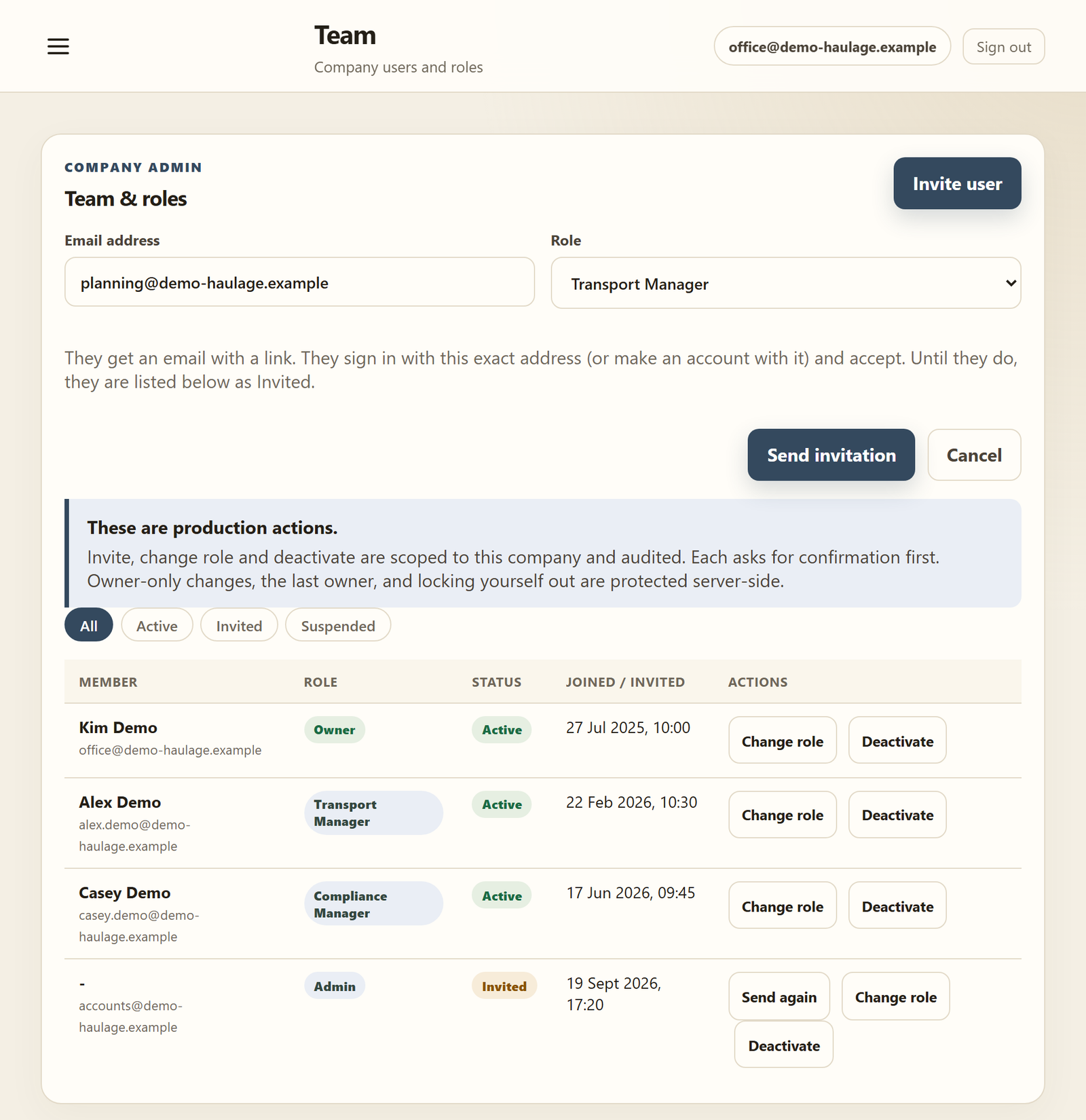 Team and roles: the invitation form with email and role, and the members with Change role and Deactivate